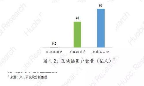 2023年虚拟币支付平台排名：最值得信赖的选择