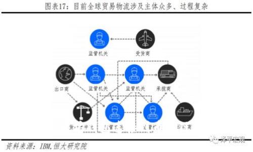 如何将以太坊钱包连接到币安链：详细指南