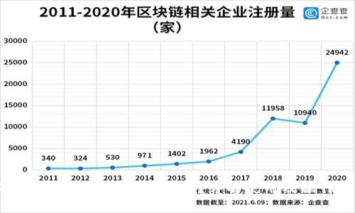 以太坊钱包：它需要同步吗？详解使用及操作指南