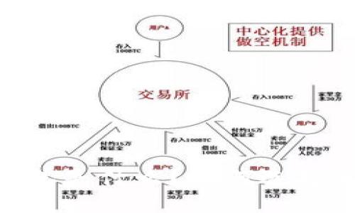 示例  
USDT钱包是什么？如何选择和使用？