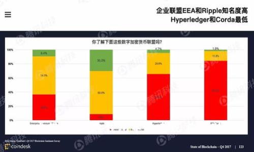 揭示虚假USDT在钱包中的表现与识别方法