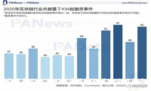 安卓平台最佳比特币钱包推荐及使用指南