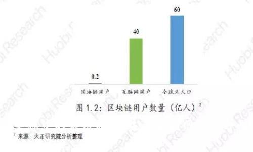 Web3生态中的应用程序：未来互联网的革命性进展