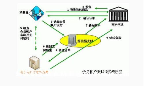 如何绑定以太坊钱包密钥：详细指南