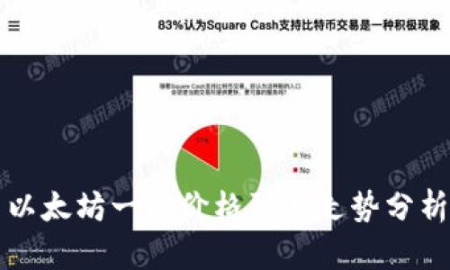 以太坊一周价格预测走势分析